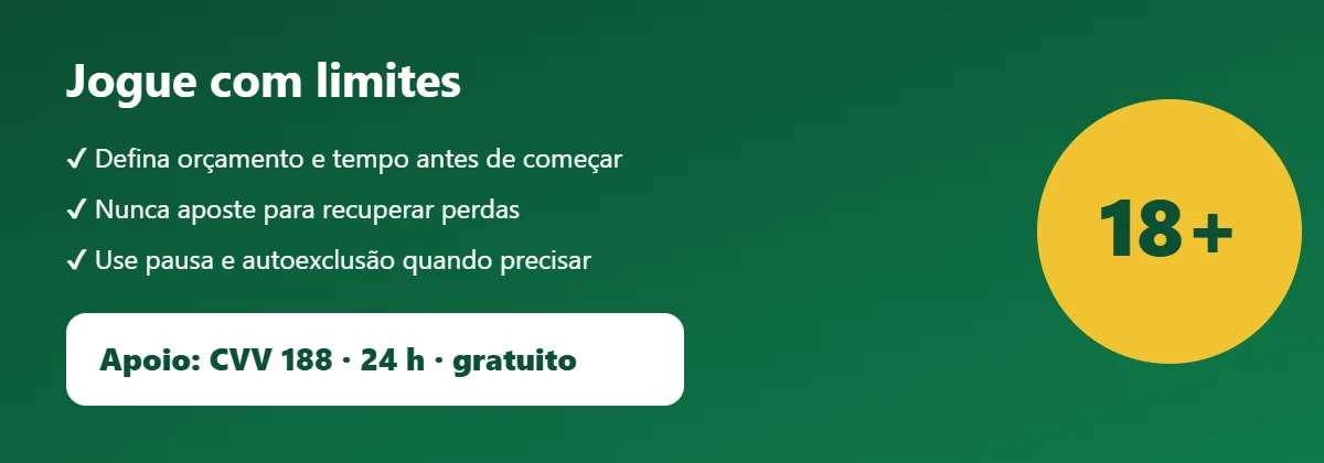 Jogo responsável: limites, autoexclusão e CVV 188